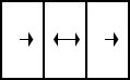 3 deslizantes